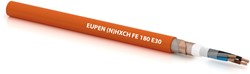 Functiebehoud