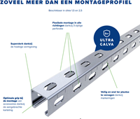 SP41-41-3W-25-6PG Strutprofiel NE á 1 MTR-1